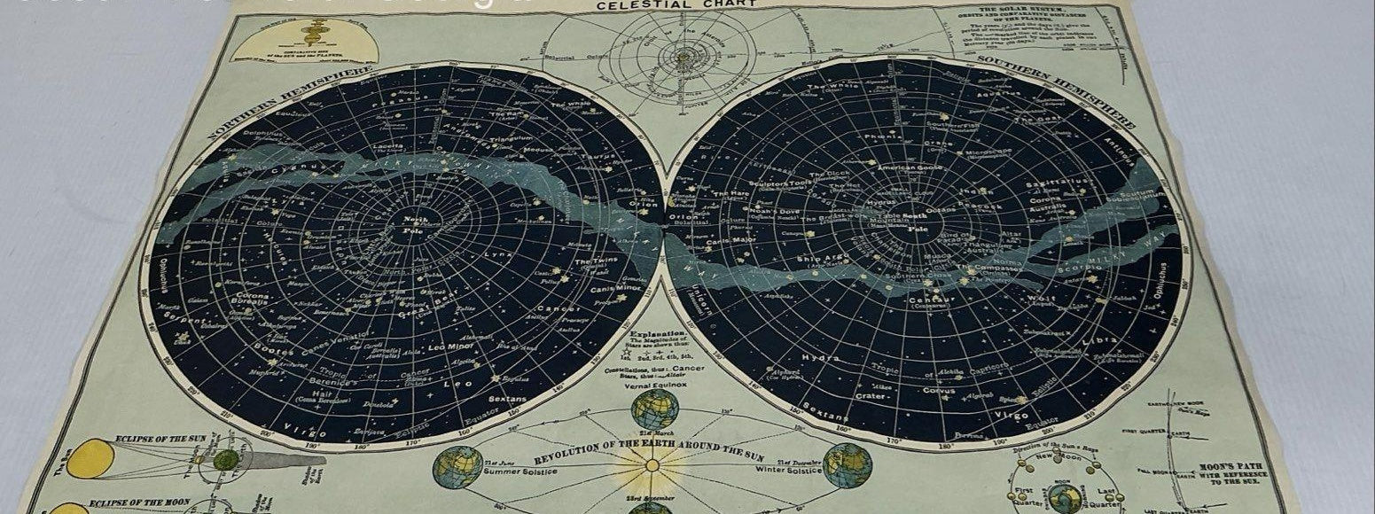 Vintage Celestial Chart with Explanations & Illustrations