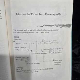 Out of Oz The Final Volume in the Wicked Years Gregory Maguire Signed Limited First Edition 2011 Hardcover